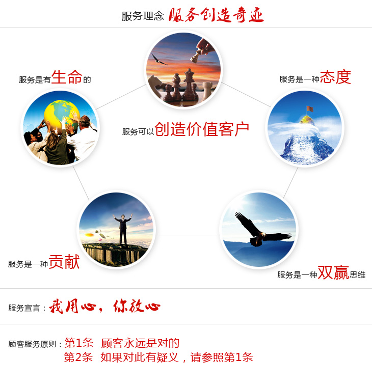 服務理念